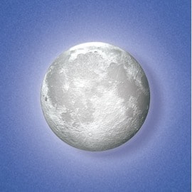 Основные фазы Луны